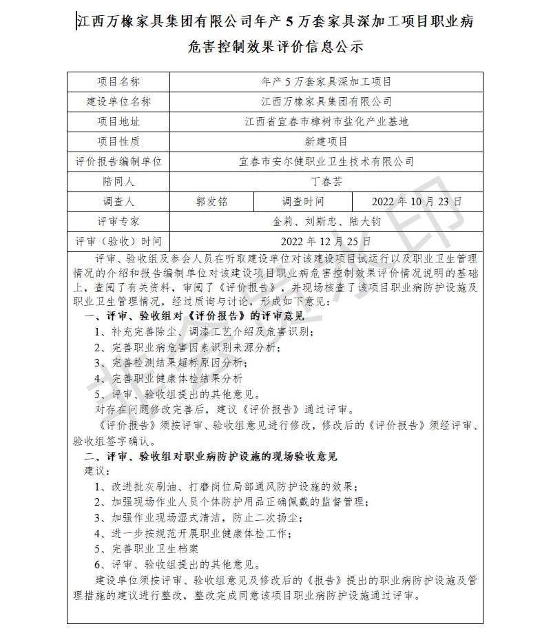 1672043154869790.jpg 江西萬橡家具集團(tuán)有限公司年產(chǎn)5萬套家具深加工項(xiàng)目職業(yè)病危害控制效果評價(jià)信息公示.jpg
