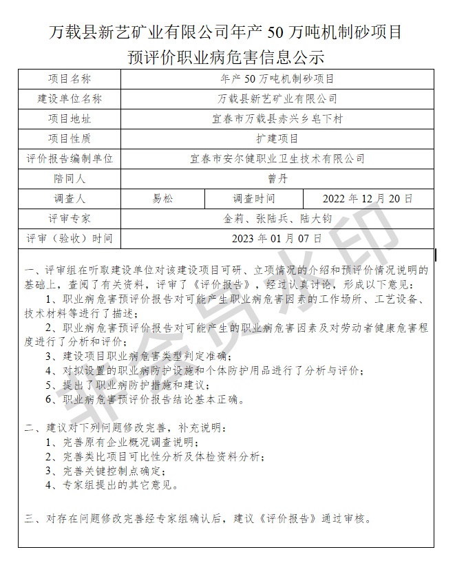 1673253603928359.jpg 萬載縣新藝礦業(yè)有限公司年產(chǎn)50萬噸機制砂項目預(yù)評價職業(yè)病危害信息公示.jpg