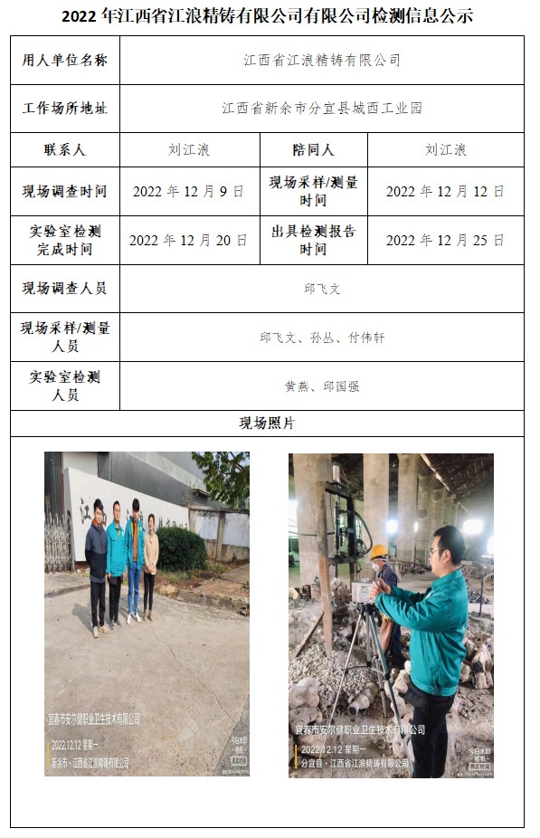 2022年江西省江浪精鑄有限公司有限公司檢測信息公示.jpg