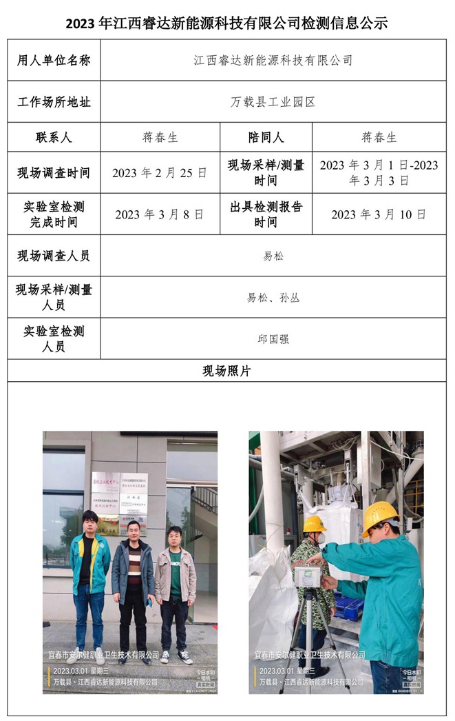 2023年江西睿達新能源科技有限公司檢測信息公示.jpg