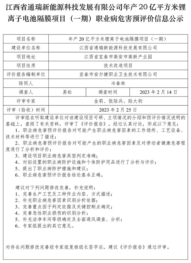 1679975649389747.jpg 江西省通瑞新能源科技發(fā)展有限公司年產(chǎn)20億平方米鋰離子電池隔膜項目(一期)職業(yè)病危害預(yù)評價信息公示.jpg