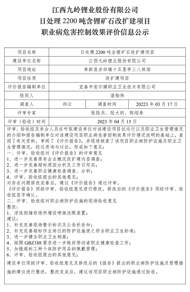 1681789596623717.jpg (公示)江西九嶺鋰業(yè)股份有限公司日處理2200噸含鋰礦石改擴建項目職業(yè)病危害控制效果評價信息-1.jpg