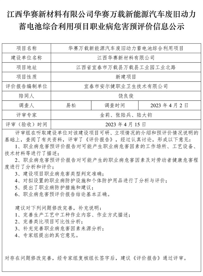 1683514095903815.jpg 江西華賽新材料有限公司華賽萬(wàn)載新能源汽車廢舊動(dòng)力蓄電池綜合利用項(xiàng)目職業(yè)病危害預(yù)評(píng)價(jià)信息公示.jpg