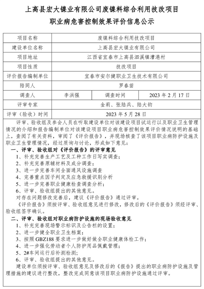 1685425593898711.jpg 上高縣宏大鎳業(yè)有限公司-廢鎳料綜合利用技改項(xiàng)目-建設(shè)項(xiàng)目職業(yè)病危害控制效果評(píng)價(jià)信息公示.jpg