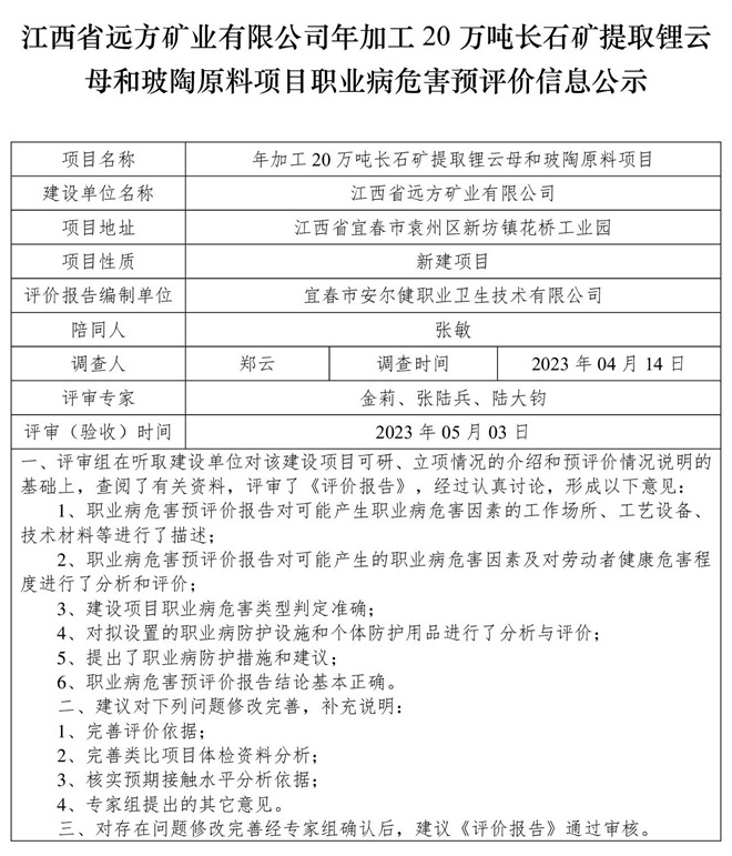 1685425649383524.jpg (預(yù)評(píng)價(jià)信息公示)江西省遠(yuǎn)方礦業(yè)有限公司年加工20萬噸長(zhǎng)石礦提取鋰云母和玻陶原料項(xiàng)目職業(yè)病危害.jpg