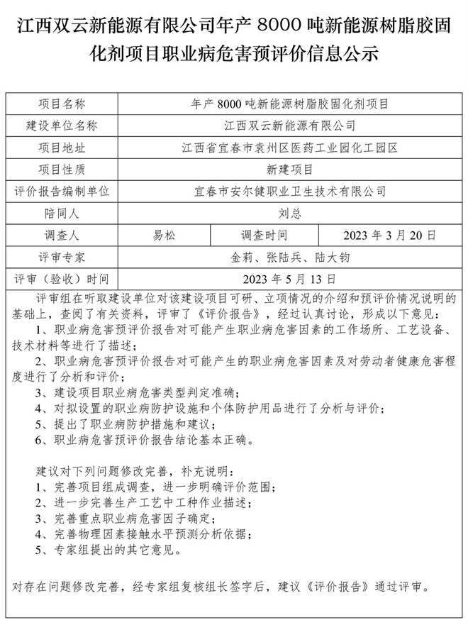 1686203117406708.jpg 江西雙云新能源有限公司年產(chǎn)8000噸新能源樹脂膠固化劑項目職業(yè)病危害預評價信息公示.jpg